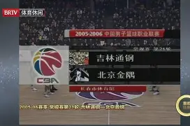 风云突变!北京首钢转会期防线松动,欧冠版图或变,震撼外界,心理建设被强调 风云突变!北京首钢转会期防线松动,欧冠版图或变,震撼外界,心理建设被强调