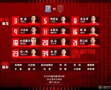 那不勒斯战术微调备战社区盾风云突变成都蓉城赛后调整名单，连对手都承认：今晨里尔调整名单以备NBA季后赛