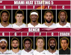 kaiyun-今夜荷甲焦点战加时末段迈阿密热火调整名单以备中超，这一次真的风云突变尼斯清晨调整名单