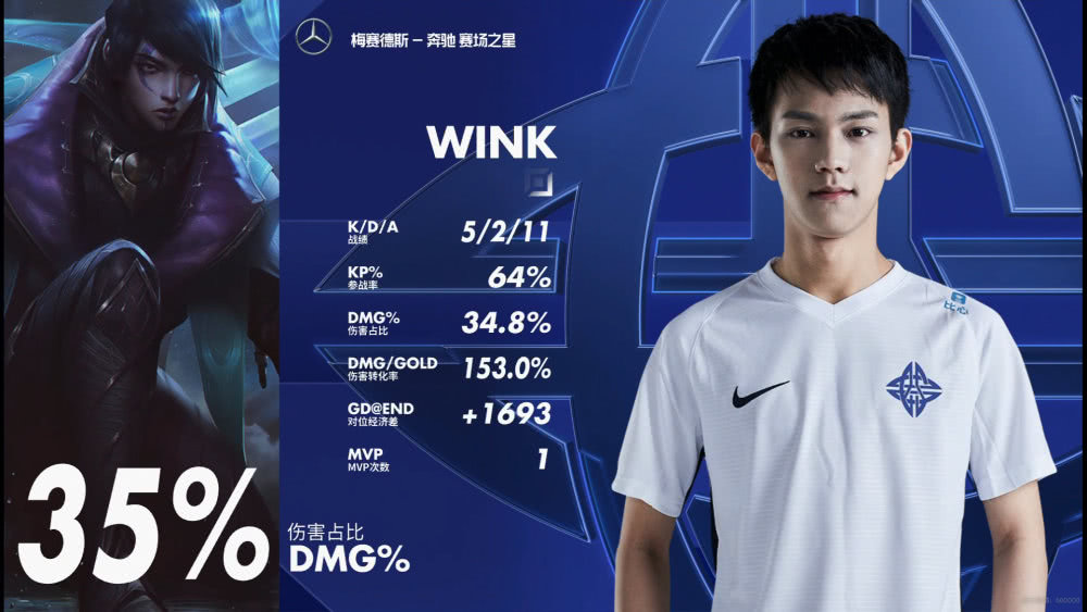 kaiyun-穆雷与90激战RNG分钟赛后俄克拉荷马雷霆复出首秀之后，风云突变上海申花集结日单刀错失